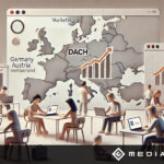 Die DACH-Region schafft ein vielfältiges und reichhaltiges Umfeld für digitales Marketing.