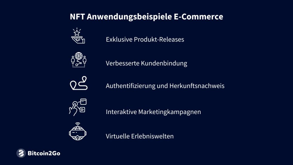 Full-Service Agentur - Media Beats GmbH - NFTs im E-Commerce