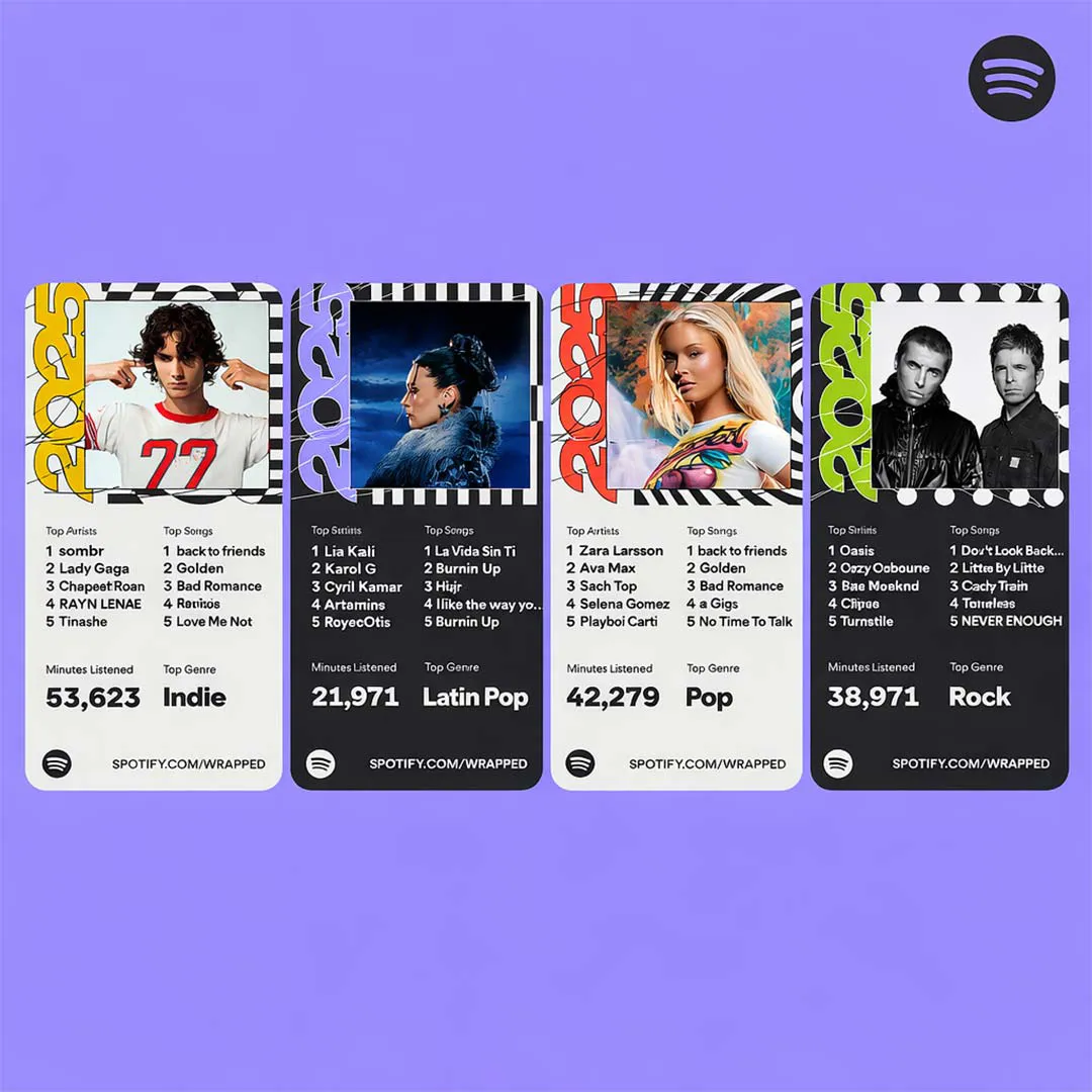 Vier Spotify-Wrapped-Karten mit unterschiedlichen Musikgenres, Top-Künstlern, Top-Songs und Hörminuten in einem farbigen, grafischen Design. - Media Beats